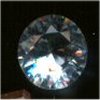 topaz, November Birthstone