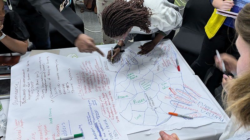 creating situation maps