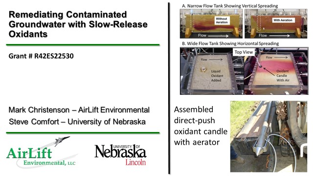 EPA Clean Up Technology Webinar