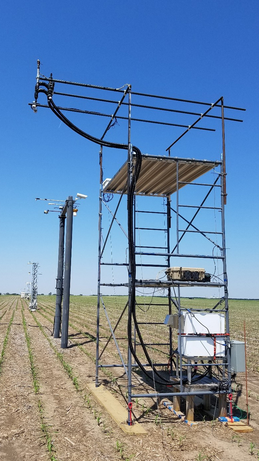 Micrometeorological measurements