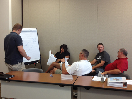 Water Leaders Academy participants discuss water policy issues
